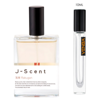 SAMPLE - J-Scent Rakugan EDP