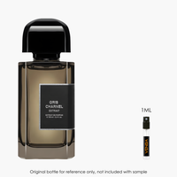 BDK Parfums Gris Charnel Extrait by BDK Parfums for Unisex — 1mL authentic niche perfume | Venba Fragrance