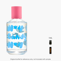 Thomas Kosmala Candy EDP