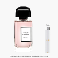 BDK Parfums Bouquet De Hongrie EDP