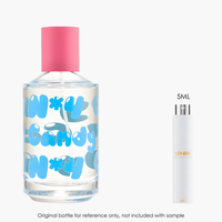 Thomas Kosmala Candy EDP
