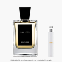 Day Three Fragrances Say Less Extrait