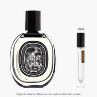 Diptyque Fleur de Peau EDP