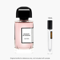 BDK Parfums Bouquet De Hongrie EDP