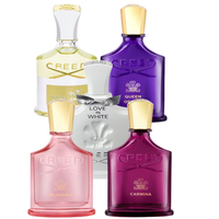 Creed For Her Discovery Set by Creed — 5 x 1mL authentic discovery set | Venba Fragrance