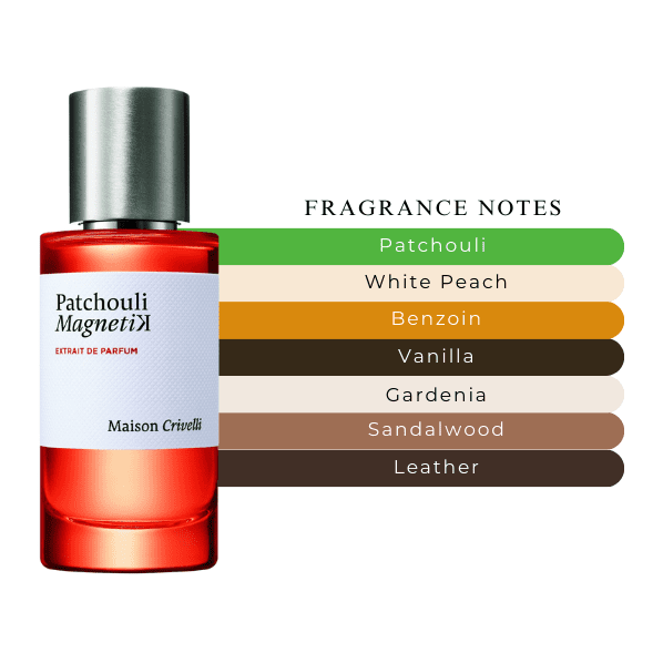 PP3770019756157_two_d56fe9f5-