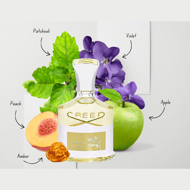 Creed aventus for her eau de parfum cheap