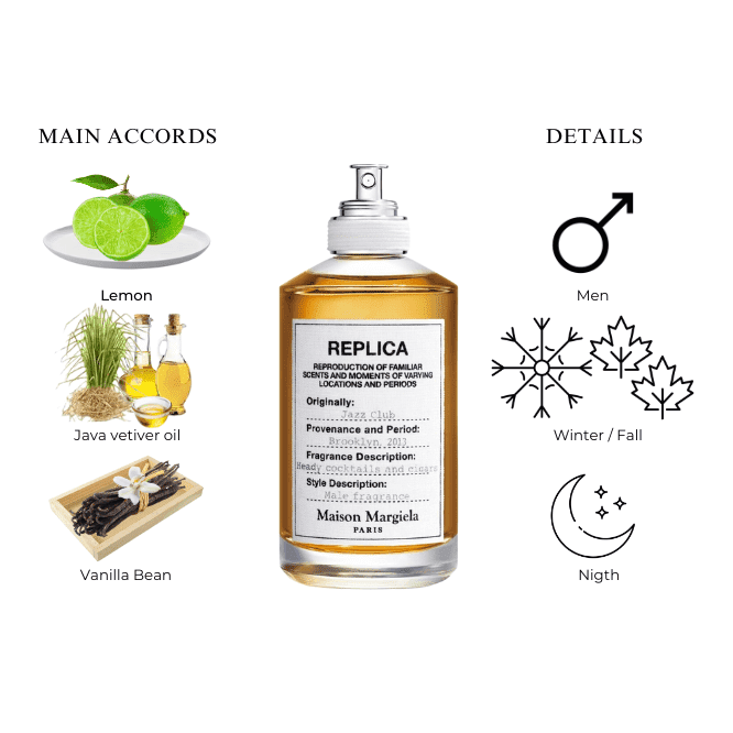 Maison margiela perfume men 2025