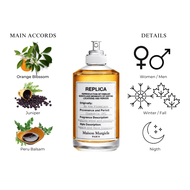 By the fireplace perfume cheap