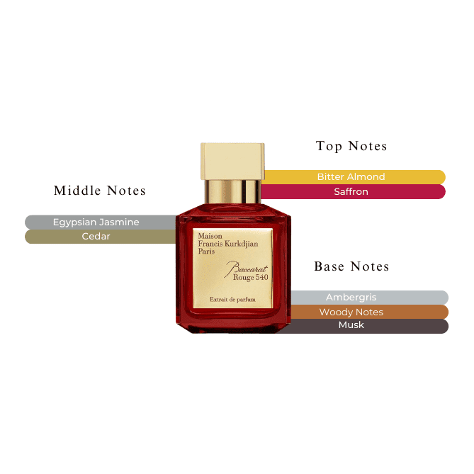 Maison Francis Kurkdjian Baccarat Rouge 540 Extrait 1.2 oz