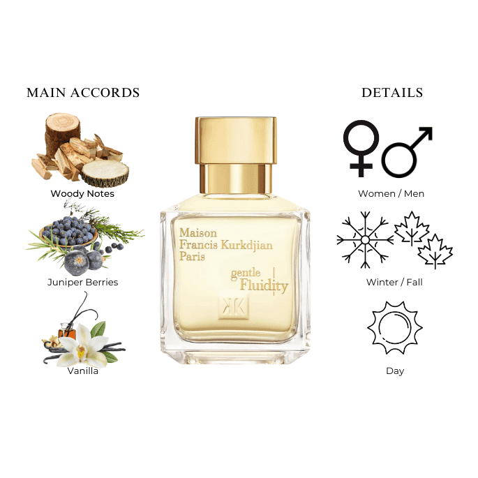 Venba Fragrance - Maison Francis Kurkdjian Gentle Fluidity