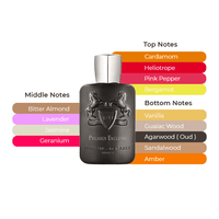 SAMPLE - Parfums De Marly Pegasus Exclusif EDP