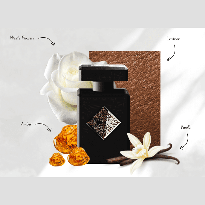 Initio parfums absolute aphrodisiac 2025