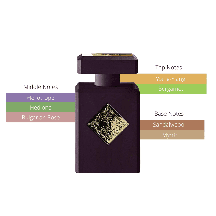 Initio psychedelic love deals