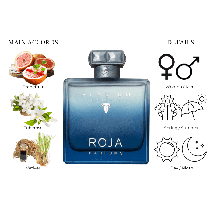 Roja Parfums Elysium Eau Intense Parfum Cologne 3.4 oz
