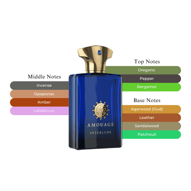 Amouage interlude man eau discount de parfum 100 ml