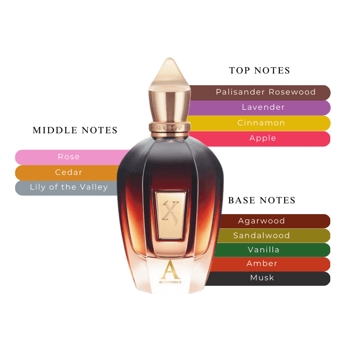 Parfum xerjoff alexandria 2025 ii