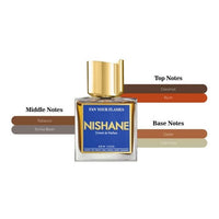 SAMPLE - Nishane Fan your flames EDP
