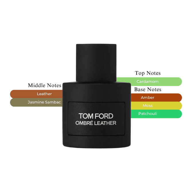 Ford Eau Tom Ford Amber Leather Tom Ford Ombre Leather Chemist