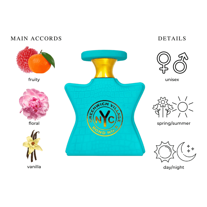 Bond no 9 discount discount