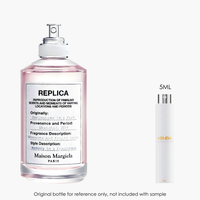 Maison Martin Margiela Replica Springtime In A Park EDT