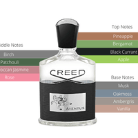Creed Aventus 3.3 oz Notes 