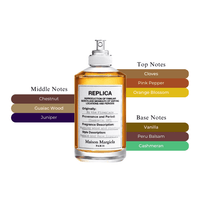 By the fireplace replica top margiela