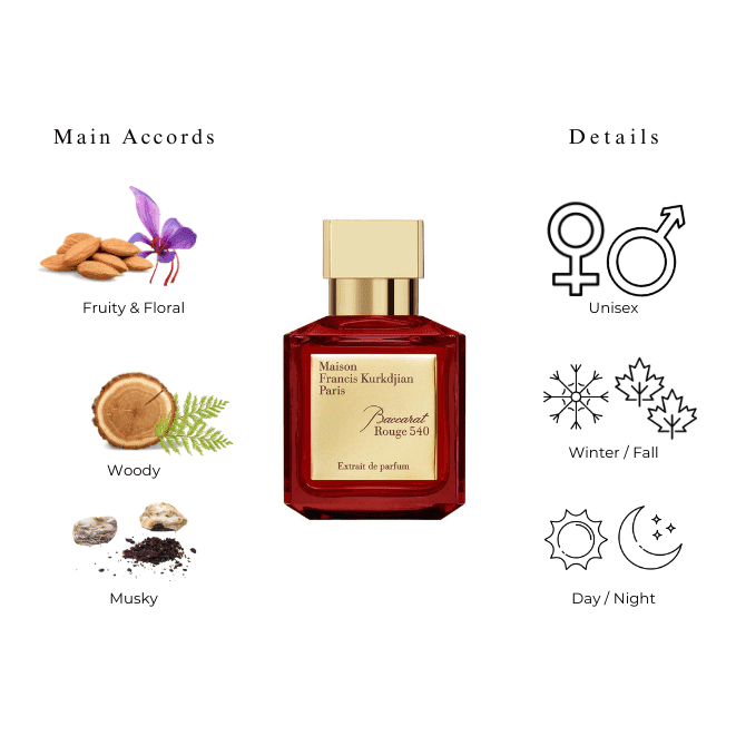 Mfk br 540 extrait hotsell