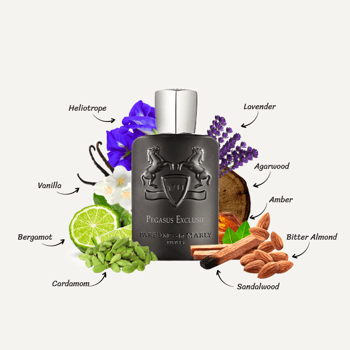 Parfums de Marly Pegasus Exclusif EDP | Venba Fragrance