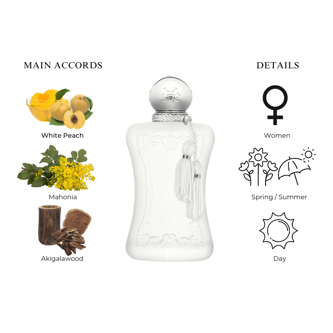 Parfums De Marly Valaya - Sample