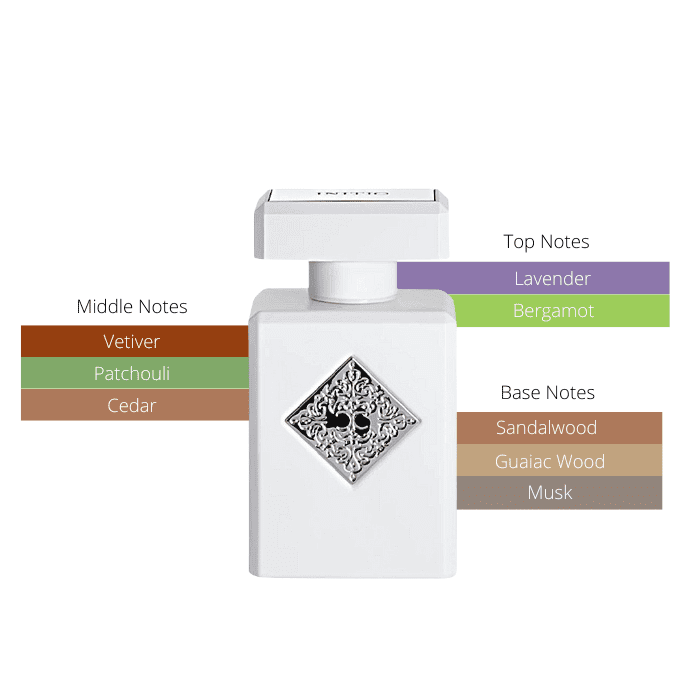 Rehab initio 2025 parfums