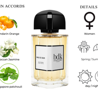 BDK Parfums Pas Ce Soir EDP 3.4 oz