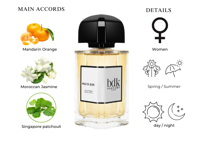 BDK Parfums Pas Ce Soir EDP 3.4 oz