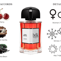 BDK Parfums Rouge Smoking EDP 3.4 oz
