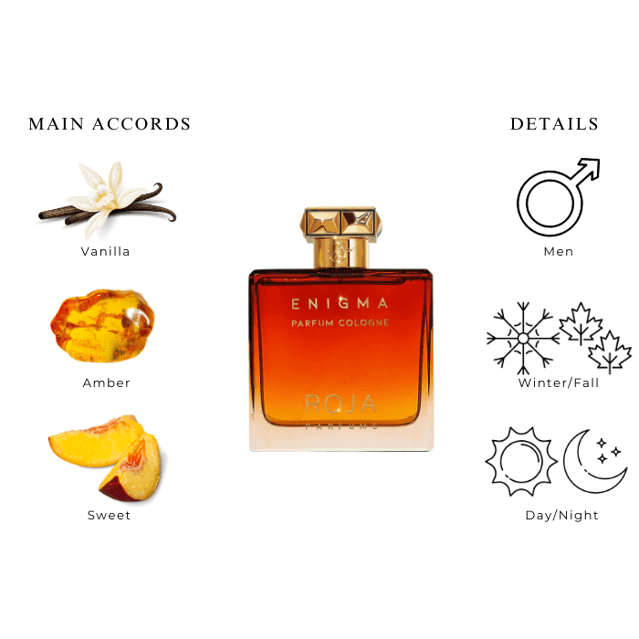 Roja Parfums Creation E Pour Homme Cologne - Sample