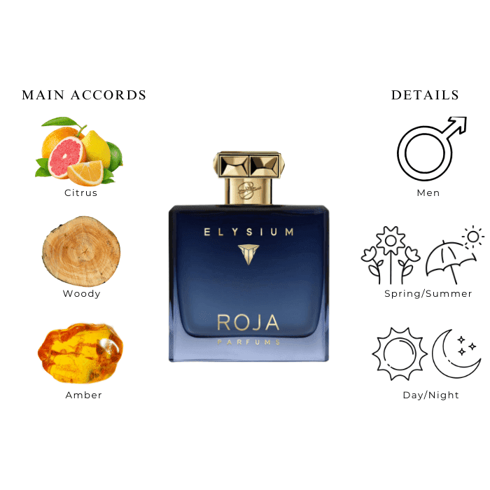 Roja Parfums Elysium Pour Homme Cologne - Sample