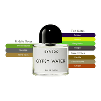 Byredo Parfums Gypsy Water EDP 3.4 oz