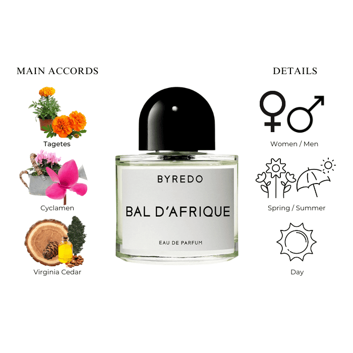 Byredo Parfums Bal d'Afrique - Sample