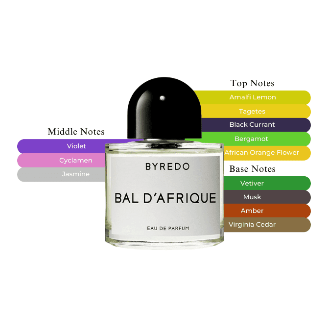 Byredo Parfums Bal d'Afrique EDP 3.4 oz