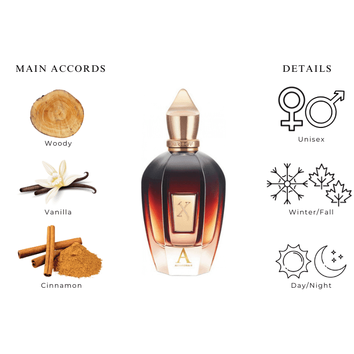 Xerjoff Alexandria II EDP 3.4 oz