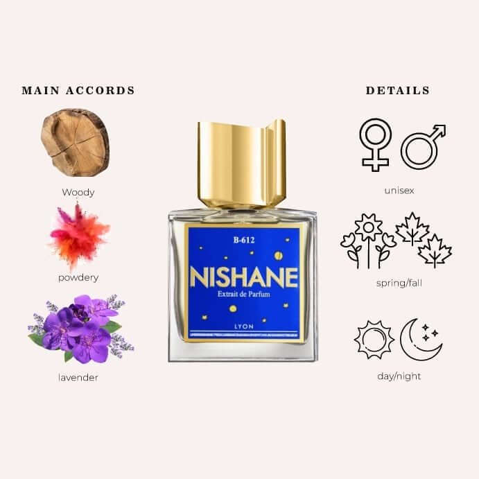 Nishane B-612 Extrait 1.7 oz