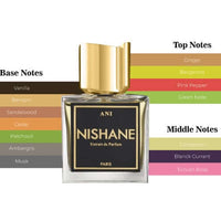 Nishane Ani - Sample