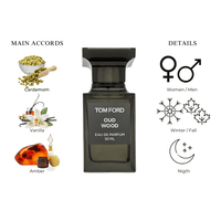 Tom Ford Oud Wood EDP 3.4 oz