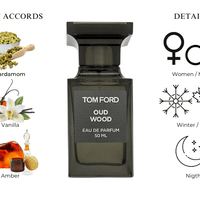 Tom Ford Oud Wood EDP 3.4 oz