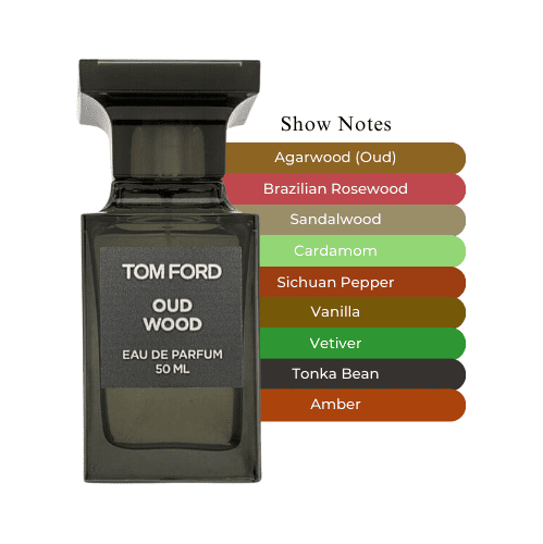 Tom Ford Oud Wood Sample