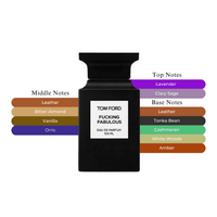 Tom ford discount fabulous notes