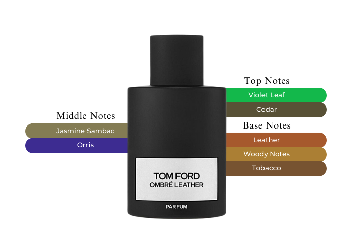 Tom Ford Ombre Leather Parfum 3.4 oz