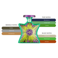 Bond No 9 Bleecker Street EDP 3.4 oz